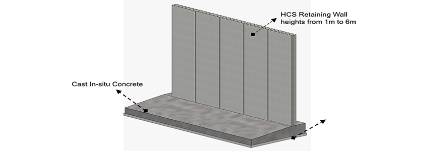 HCS placed cast in-situ concrete