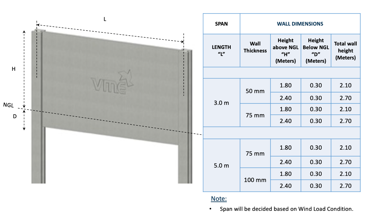 Precast Compound Wall 1