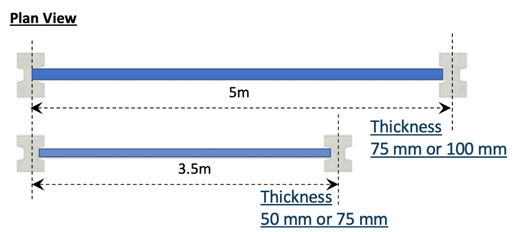 Precast Compound Wall 9