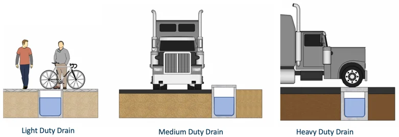 DRAIN1