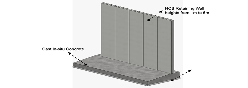 HCS PLACED CAST IN-SITU CONCRETE