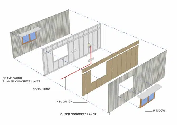 Sleek wall insulation