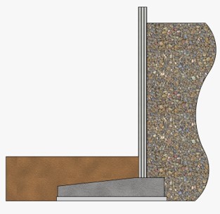 Type 2 retaining wall